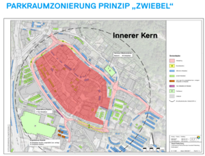 Ausschnitt Parkraumstudie