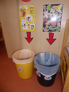 Müll trennen